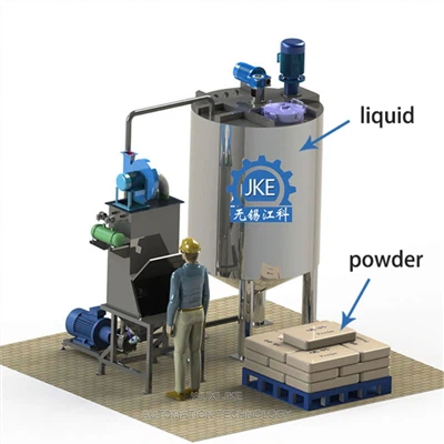 Working principle of powder liquid mixing pump